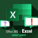Mój Quixotic Pursuit of Excel dla Androida